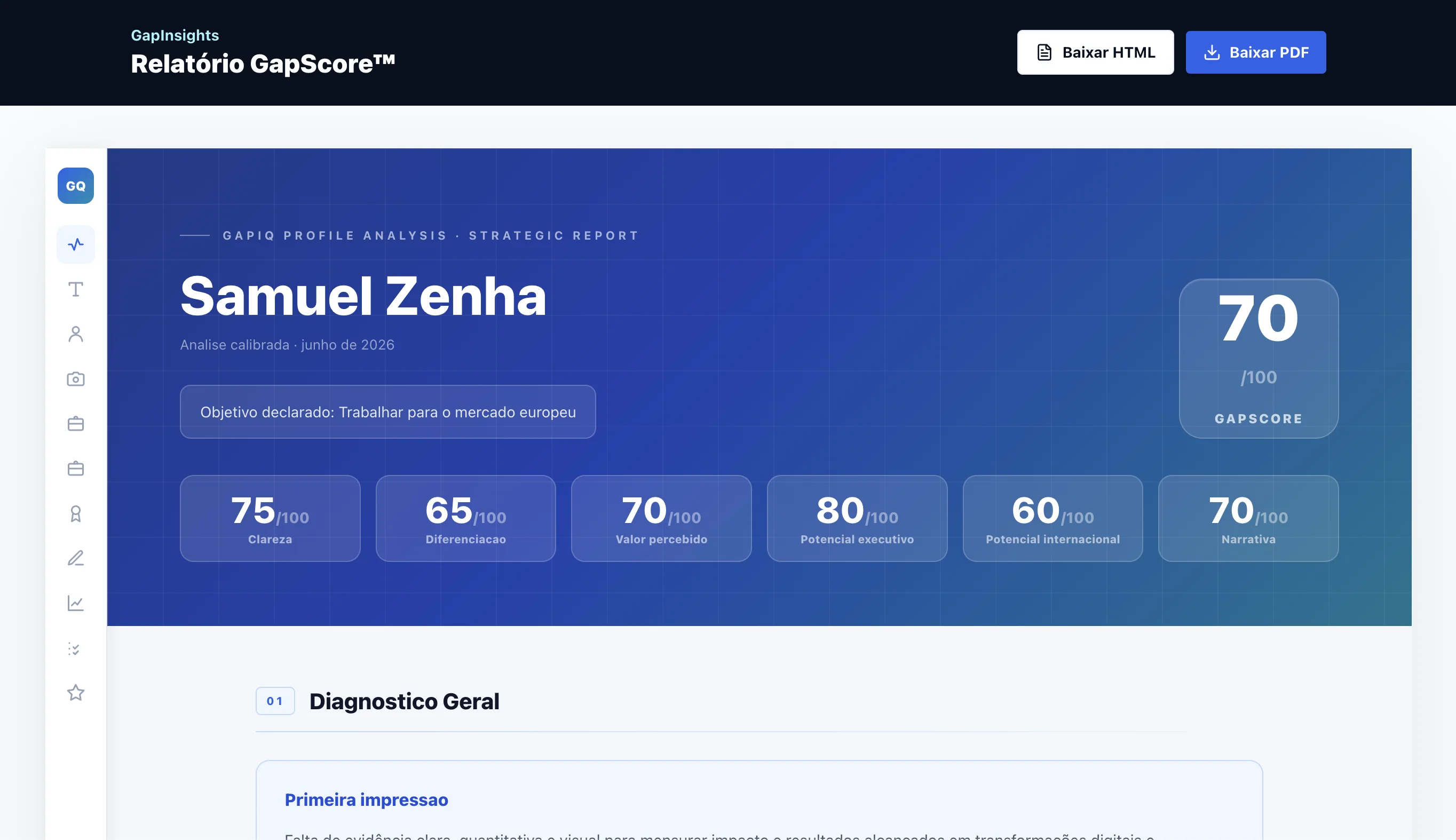 Relatório GapScore com nome fictício Marina Duarte